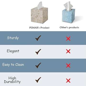 PEMAR 5.9” Cube Mother of Pearl Tissue Box Cover, Decorative Napkin Dispenser Organizer, Rustic Farmhouse Vintage Decor for Table, Kitchen, Bathroom Vanity Countertop, Office (White Sand)