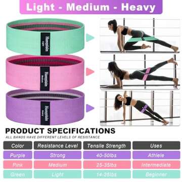 Honmein Resistance Bands for Working Out, 3 Levels Exercise Bands Workout Bands Set for Women Men, H...