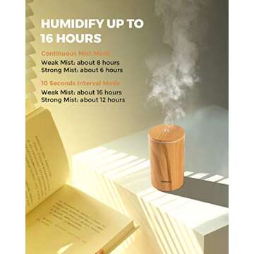 muson Mini Essential Oil Diffuser Aroma Cool Mist Humidifier for Car Office Travel with Colorful Mood Lights, USB Powered, Ultra Quiet, Auto Shutoff, 100 ml, Wood Grain