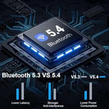 Wireless Earbuds Bluetooth 5.4 Headphones Noise Cancelling, 40H Playtime Bluetooth Ear Bud with Dyna...