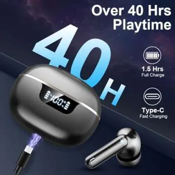 Bluetooth 5.4 Wireless Earbuds with 40H Playtime