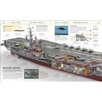 Knowledge Encyclopedia Transport! (DK Knowledge Encyclopedias)