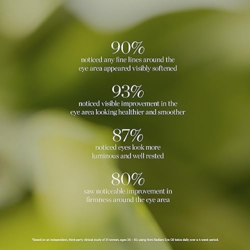 KORA Organics Noni Eye Oil for Radiant and Youthful Skin