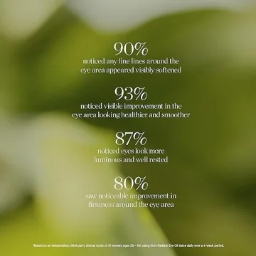 KORA Organics Noni Eye Oil for Radiant and Youthful Skin