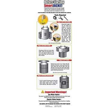 SmartJacket Water Heater Blanket Insulation for Energy Saving