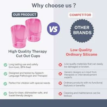 TalkTools Cut Out Cups for Special Needs - Glass Set for Physical Therapy, Recovery and Rehabilitation | Motor and Coordination Support | Easy Drink Therapy Cups for Elderly - 1.5 Oz Pink (2 Pk)