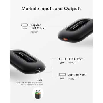Charmast Portable Charger with Built in Cable, 10000mAh Phone Charger 20W Fast Charging for Gift，USB C Power Bank with Code, Small Battery Pack with Wide Compatible with iPhone 15/14/13 Samsung Google