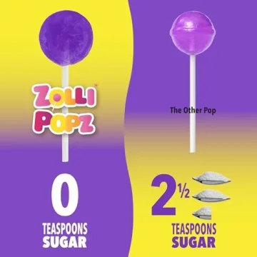 Zollipops Sugar-Free Anti-Cavity Lollipops for Healthy Smiles