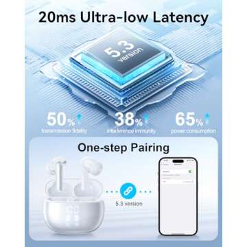 Wireless Earbuds with Deep Bass and 40 Hours Playtime