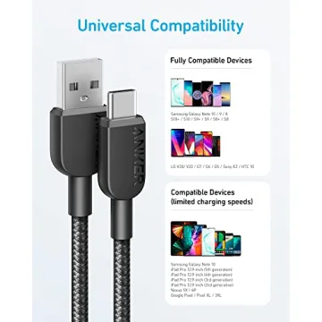 Anker USB to USB C Charger Cord - Durable & Reliable 2 Pack