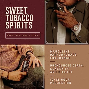 19.21 Man Made Cologne for Men - Sweet Tobacco Aroma