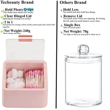 Stylish Tecbeauty Q-tips Holder Dispenser for Organized Storage