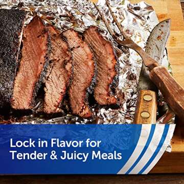 Reynolds Wrap Heavy Duty Aluminum Foil, 75 Square Feet