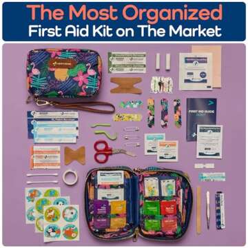 KeepGoing Travel First Aid Kit for Kids – 130 Pc. Small First Aid Kit for Car, Home, Purse, Diaper Bag & Backpack with Latex-Free Bandages - Mini First Aid Kit Travel Size TSA-Approved