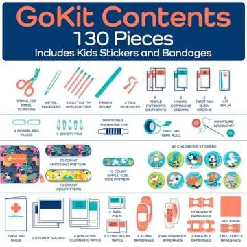 KeepGoing Travel First Aid Kit for Kids – 130 Pc. Small First Aid Kit for Car, Home, Purse, Diaper Bag & Backpack with Latex-Free Bandages - Mini First Aid Kit Travel Size TSA-Approved