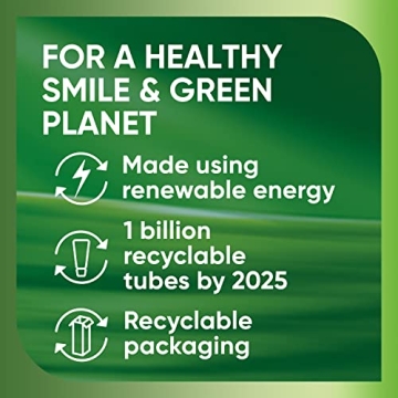 Sensodyne Fresh Mint Toothpaste for Cavity Protection