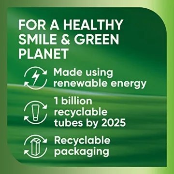 Sensodyne Fresh Mint Toothpaste for Cavity Protection