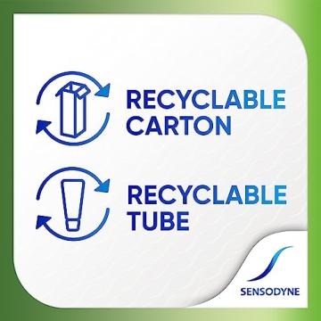 Sensodyne Fresh Mint Toothpaste for Cavity Protection