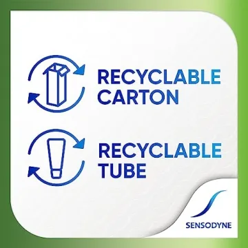 Sensodyne Fresh Mint Toothpaste for Cavity Protection
