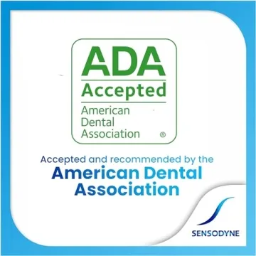 Sensodyne Fresh Mint Toothpaste for Cavity Protection