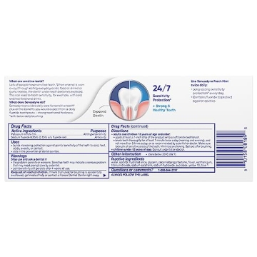 Sensodyne Fresh Mint Toothpaste for Cavity Protection