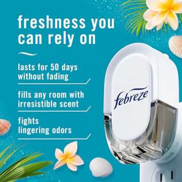 Febreze Odor-Fighting Fade Defy PLUG Air Freshener Refill, Bora Bora, .87 fl. oz. Oil Refills- Pack ...