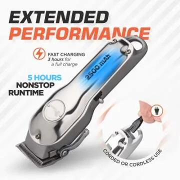 Fagaci Professional Cordless Hair Clippers for All Hair Types