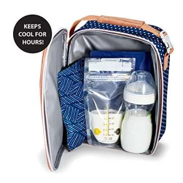 Versatile Cool Coolers Soft Ice Packs for Lunch Boxes