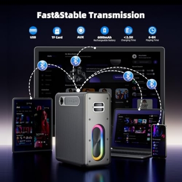 Myscenetang Portable Bluetooth Karaoke Machine