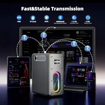 Myscenetang Portable Bluetooth Karaoke Machine