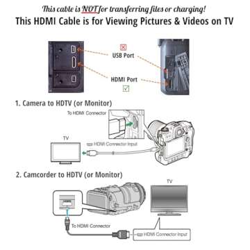 Camera to TV HDMI Cable for Canon EOS Rebel SL1, SL2, T1i, T2i, T3, T3i, T4i, T5, T5i, T6, T6i, T6S, T7, T7i & Select Powershot Models (Not for all Canon Cameras, Please check details before buying)