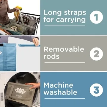 Lotus Trolley Bags - Eco-Friendly Shopping Bag Set