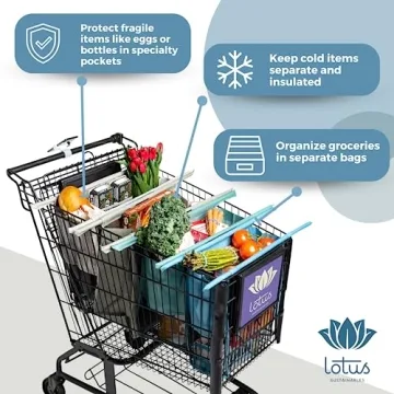 Lotus Trolley Bags - Eco-Friendly Shopping Bag Set