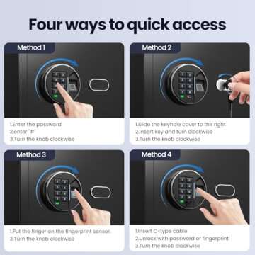 Grimtron Gun Safe for Multiple Pistols (1.71 cu. ft.) - Biometric Quick Access Handgun Safe 【Gun Rack & Gun Organizer】Home Pistol Safe Box, Fingerprint Gun Safe Storage with Backlit Keypad