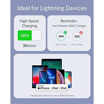 Anker 641 USB-C to Lightning Cable, 6ft Fast Charging