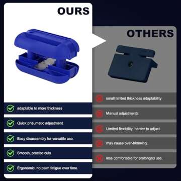 Edge Banding Trimmer,Veneer Trimmer with Tungsten Carbide Blades for Edge Trimmer Woodworking 1 Pack, Blue
