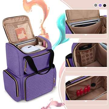 LUXJA Nail Polish Organizer (Backpack Version) Holds 70 Bottles and a Nail Lamp, Travel Nail Polish Bag with 2 Removable Cases and Tools Storage Pockets (Patent Pending), Purple