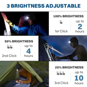 Bosttor Bluetooth Beanie Hat with Light and Headphones