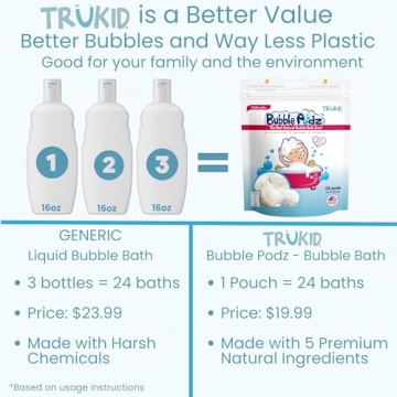 TruKid Bubble Podz for Gentle Bathing Fun