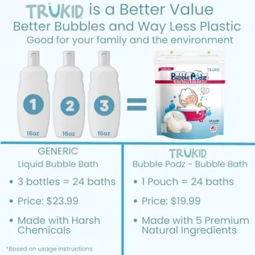 TruKid Bubble Podz for Gentle Bathing Fun