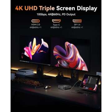 KAMRUI Ryzen 7 Mini PC, 16GB RAM, Triple 4K Display