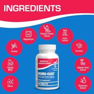 Vitamin B12, Turmeric Curcumin, and Magnesium Supplement - 40 Tablets for Muscle and Nerve Health with Choline, Niacin, and More - Neuro Ease