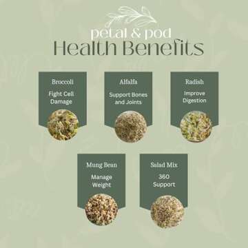 Petal & Pod Microgreens & Sprouting Seeds - Broccoli, Alfalfa, Radish, Mung Bean & Salad Mix Variety Pack for MicroGreens Growing Kit and Sprouting Jars