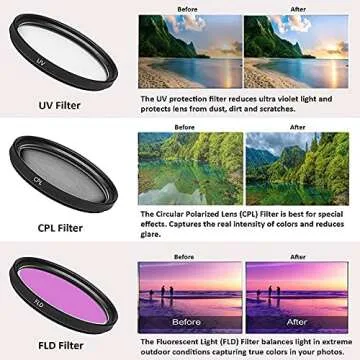 Canon EOS 2000D DSLR Bundle - Capture Every Moment!