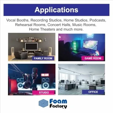 Foam Factory Acoustic Foam Panels Studio Soundproofing 24 Pack
