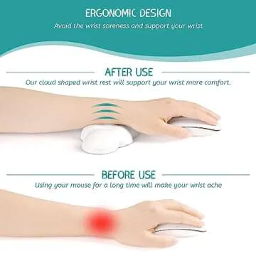 Cloud Wrist Rest for Mouse, Superfine Memory Foam Soft Gel Wrist Support Pad, Ergonomic Wrist Pain Relief Mouse Pad Wrist Support with Anti-Skid Base for Office, Computer, Laptop（White）