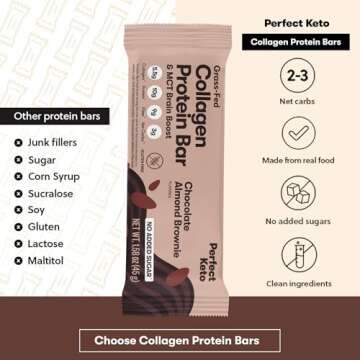 Perfect Keto Collagen Protein Bar, Gluten Free with Grass Fed Collagen + MCT Oil, Low Carb, No Sugar Added, High Protein Snacks, Keto Diet Foods, 10g Protein, 19g Fat, 2g Net Carbs, Almond Butter Brownie, 12 Bars