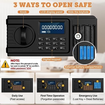 2.5 Cu ft Digital Security Safe Box - Fireproof & Waterproof
