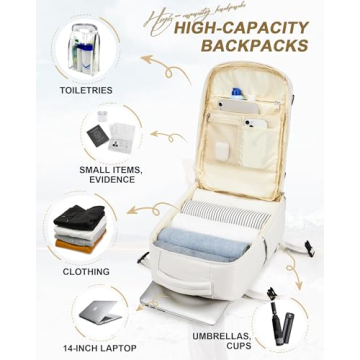 Expandable Flight Approved Carry-on Backpack for Travel