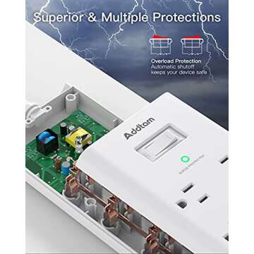 Power Strip Surge Protector - Addtam 8 Widely Spaced Outlets 4 USB Charging Ports(1 USB C), 5Ft Flat Plug Extension Cord Overload Surge Protection, Wall Mount for Home, Office and More